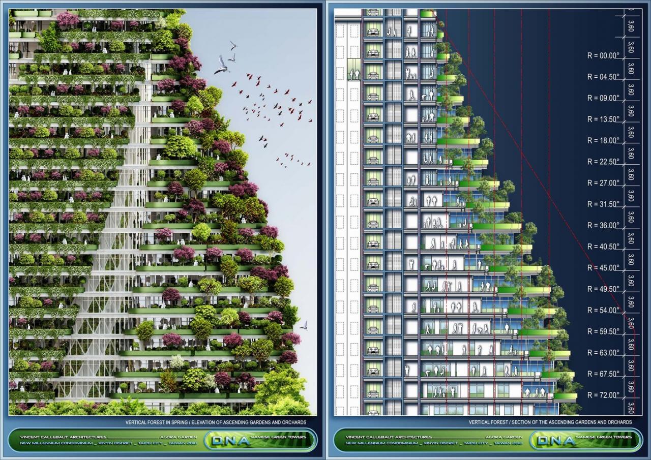 陶朱隐园反全球变暖低碳生态住宅vincentcallebautarchitectures